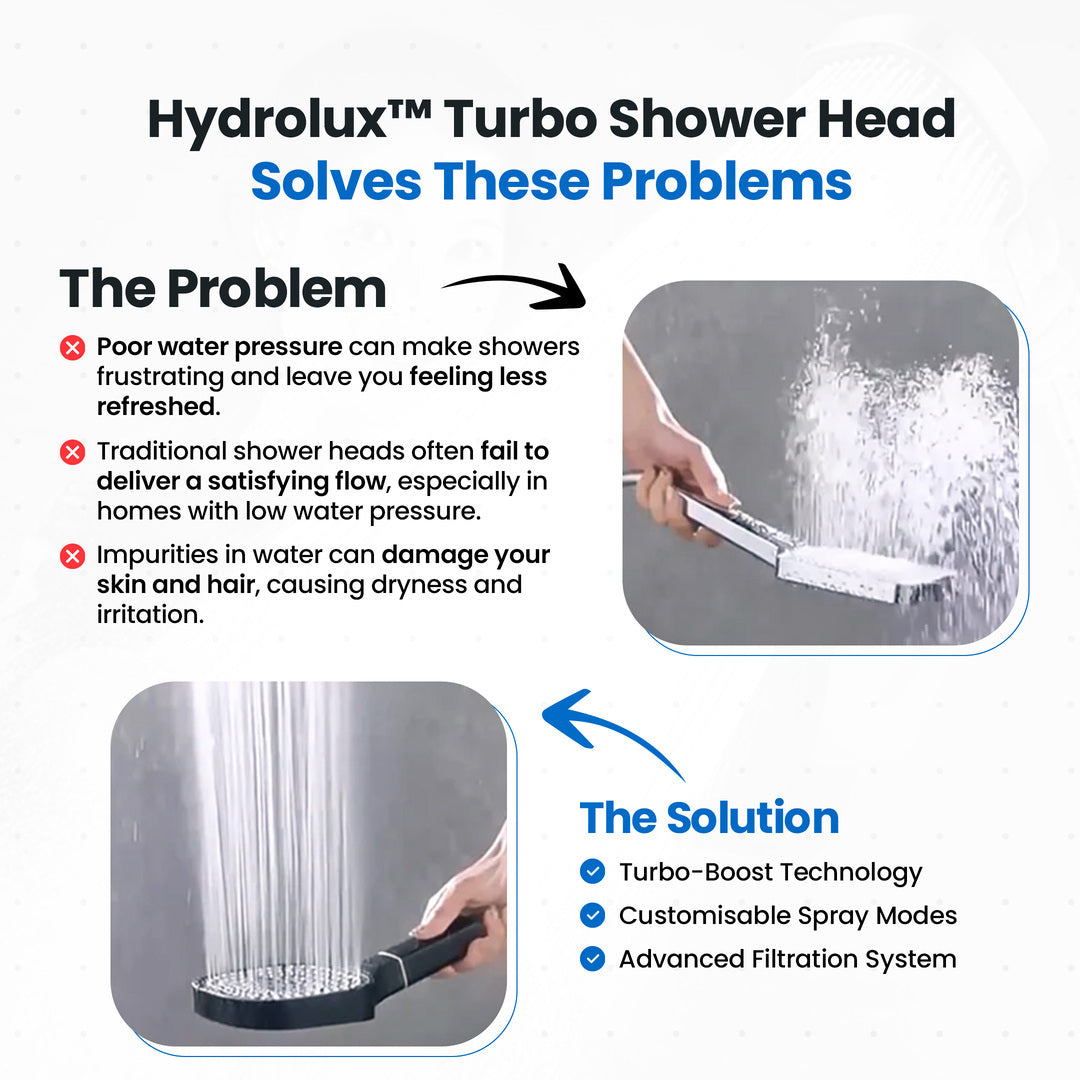 High-pressure filtered showerhead with turbo boost and 3 spray modes