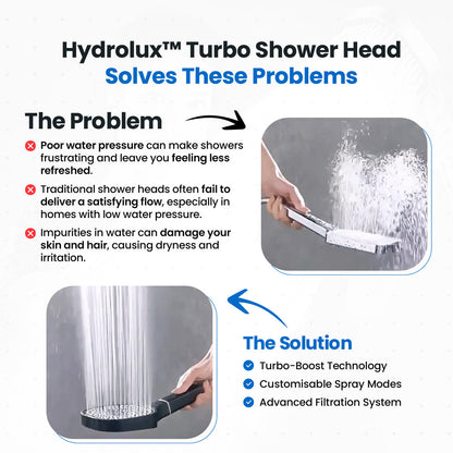 High-pressure filtered showerhead with turbo boost and 3 spray modes