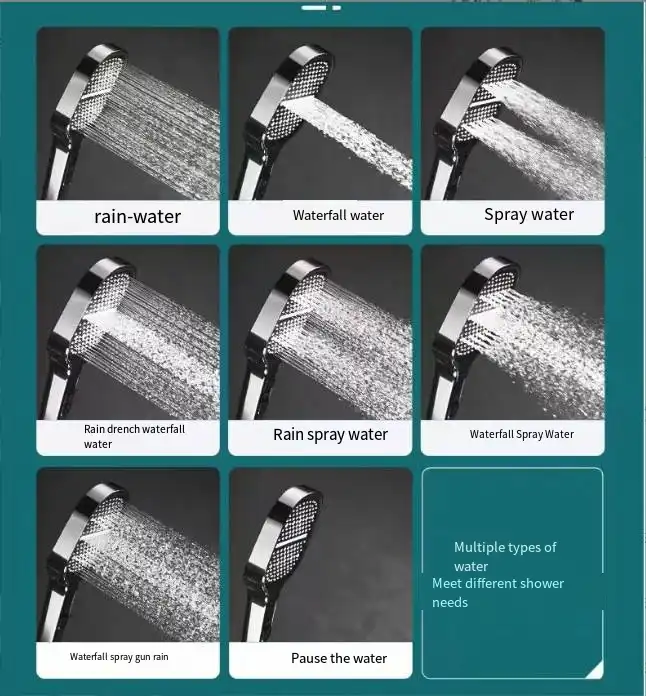 High-pressure filtered showerhead with turbo boost and 3 spray modes