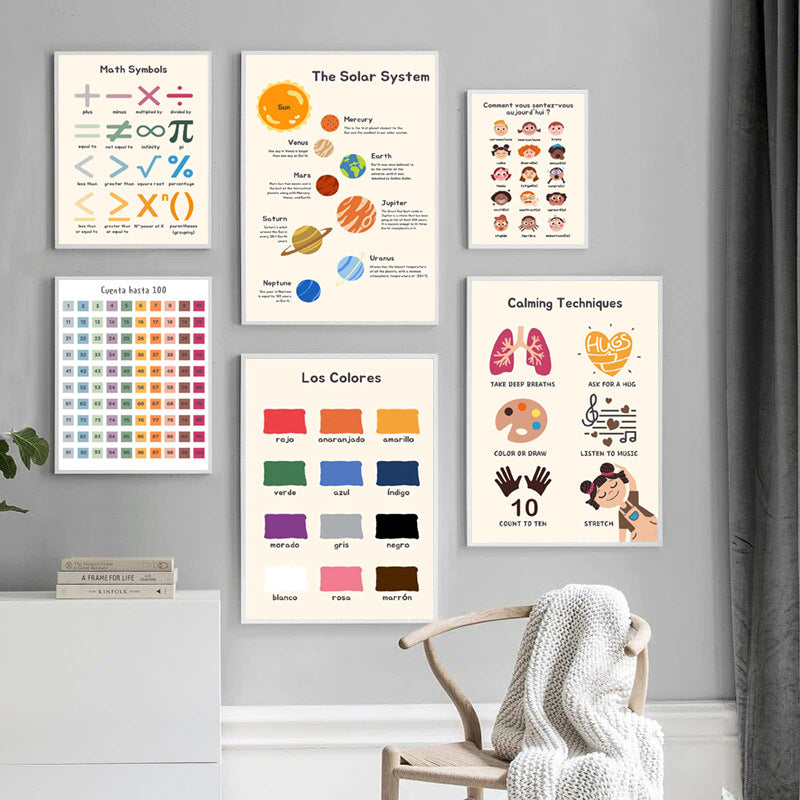 Educational Solar System Art Print Homeandso