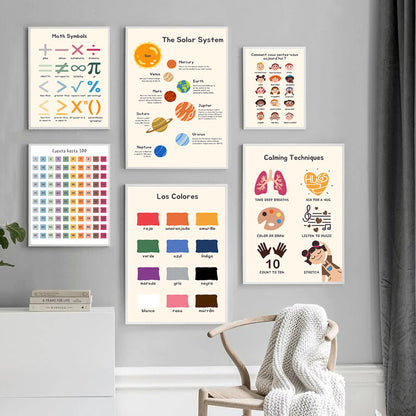 Educational Solar System Art Print Homeandso