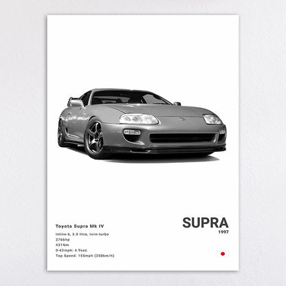 Vintage-Inspired Ford Mustang GT500 Art Print Homeandso