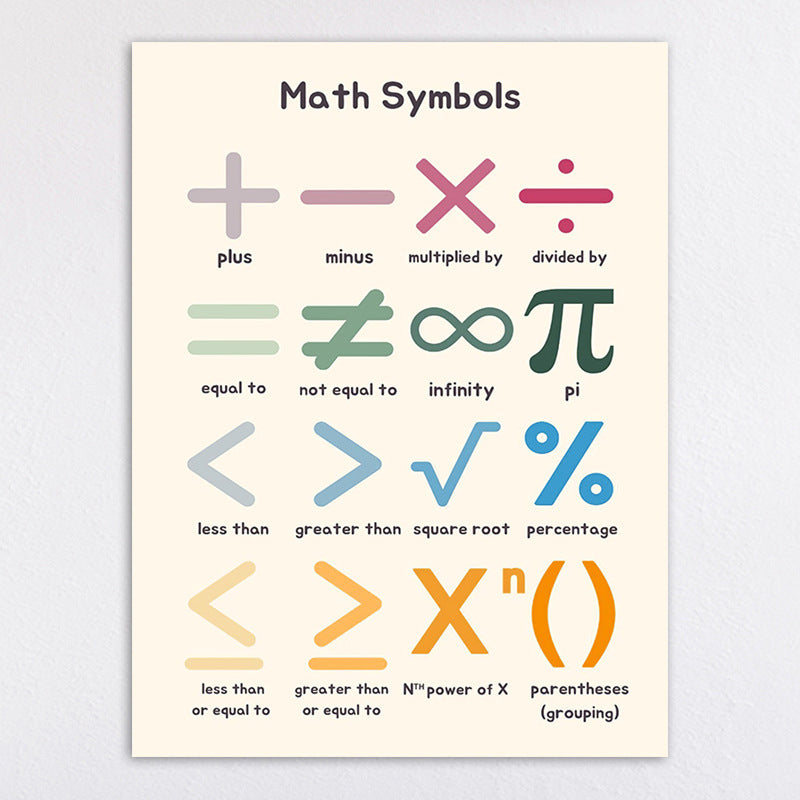 Educational Solar System Art Print Homeandso