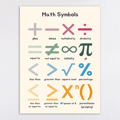 Educational Solar System Art Print Homeandso