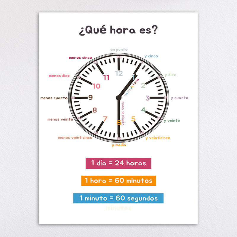 Educational Solar System Art Print Homeandso