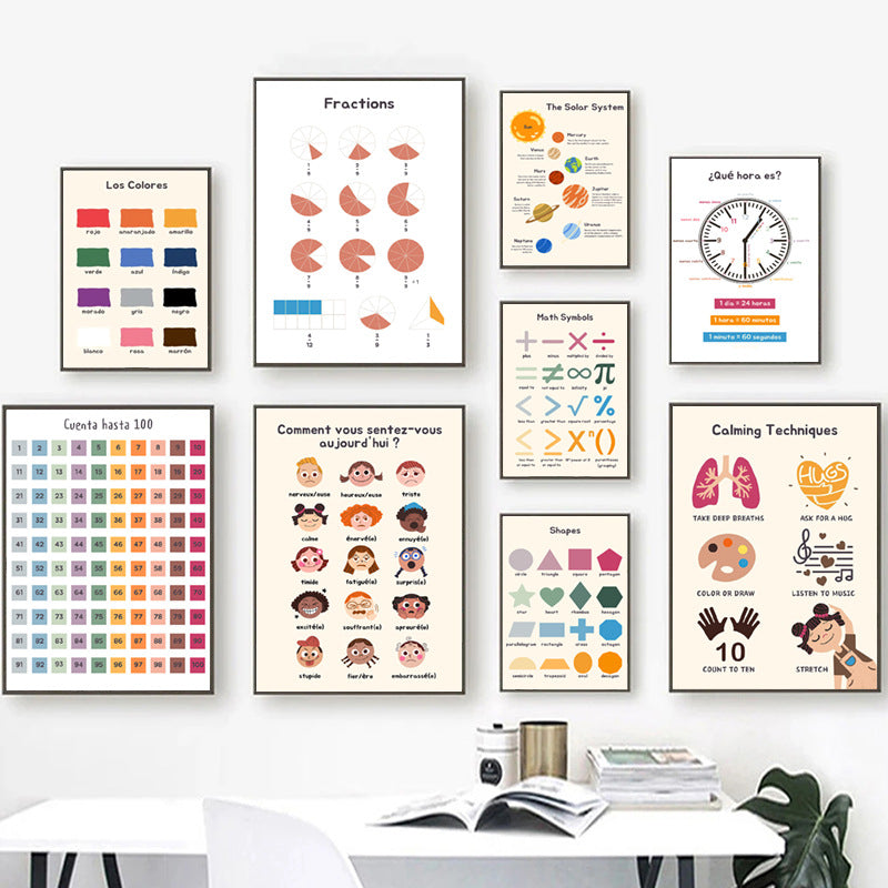 Educational Solar System Art Print Homeandso