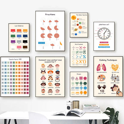 Educational Solar System Art Print Homeandso