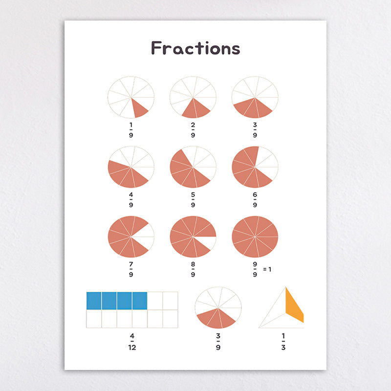 Educational Solar System Art Print Homeandso