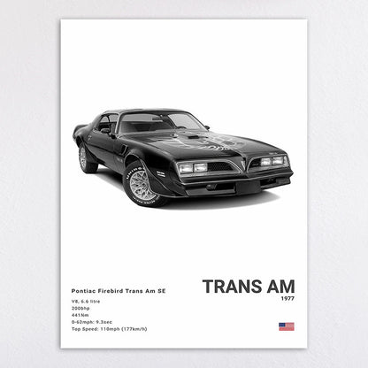 Vintage-Inspired Ford Mustang GT500 Art Print Homeandso