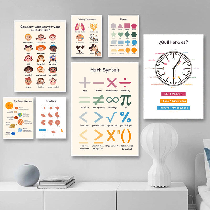 Educational Solar System Art Print Homeandso