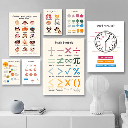 Educational Solar System Art Print Homeandso