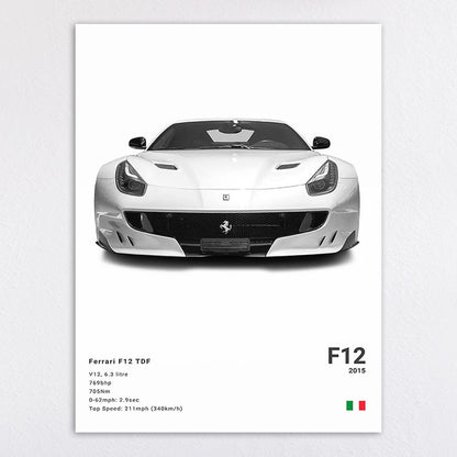 Vintage-Inspired Ford Mustang GT500 Art Print Homeandso