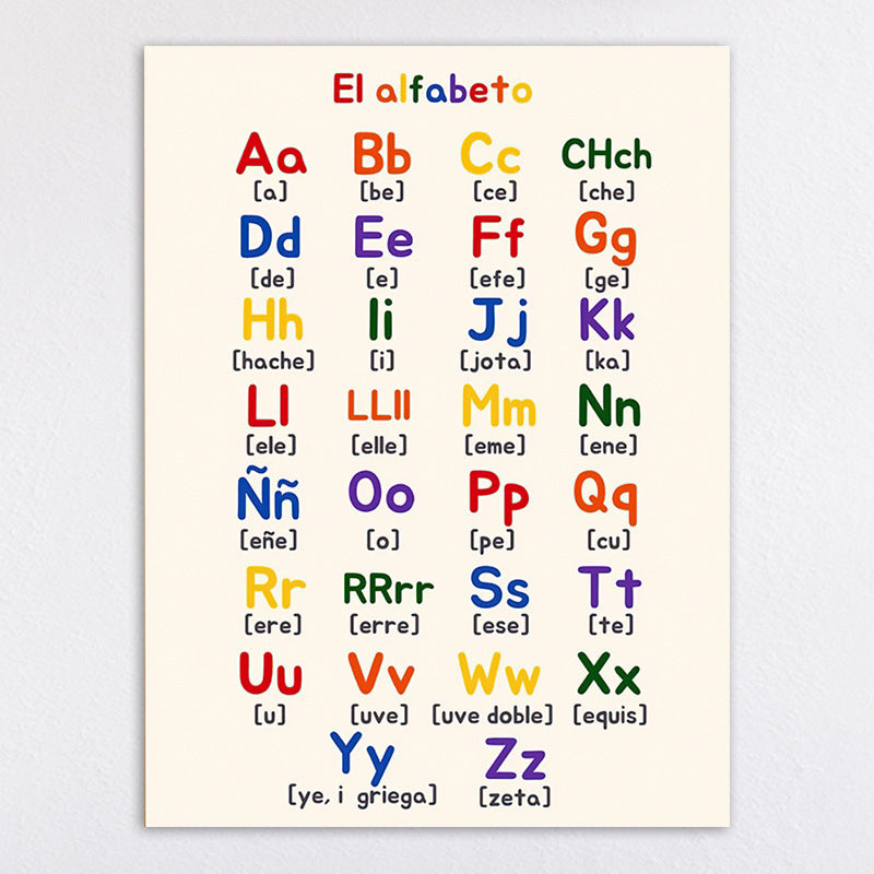 Educational Solar System Art Print Homeandso