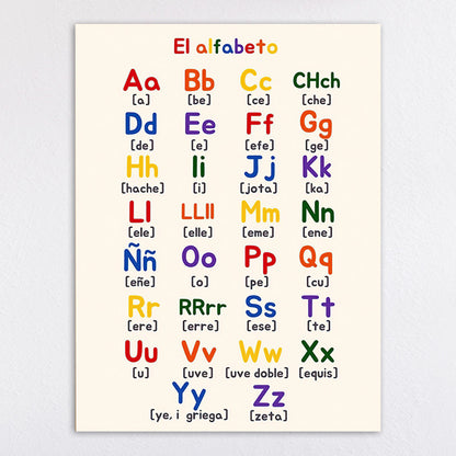 Educational Solar System Art Print Homeandso