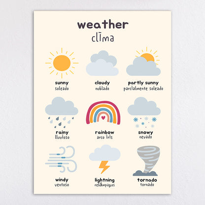 Educational Solar System Art Print Homeandso