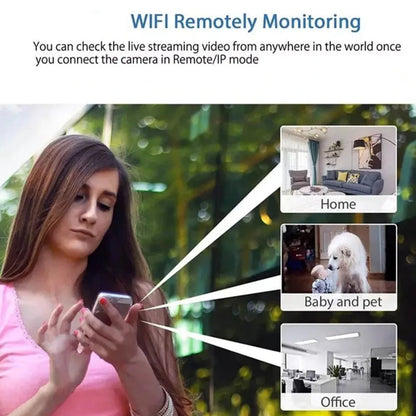 Mini 1080P HD WIFI Camera