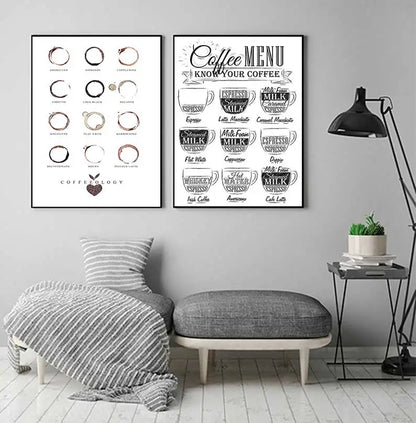 Coffee Connoisseur Wall Art Fine Art Canvas Prints Black White Coffee Menu Poster Pictures For Kitchen Diner Coffee Shop Cafe Art Decor | Home&so-Homeandso