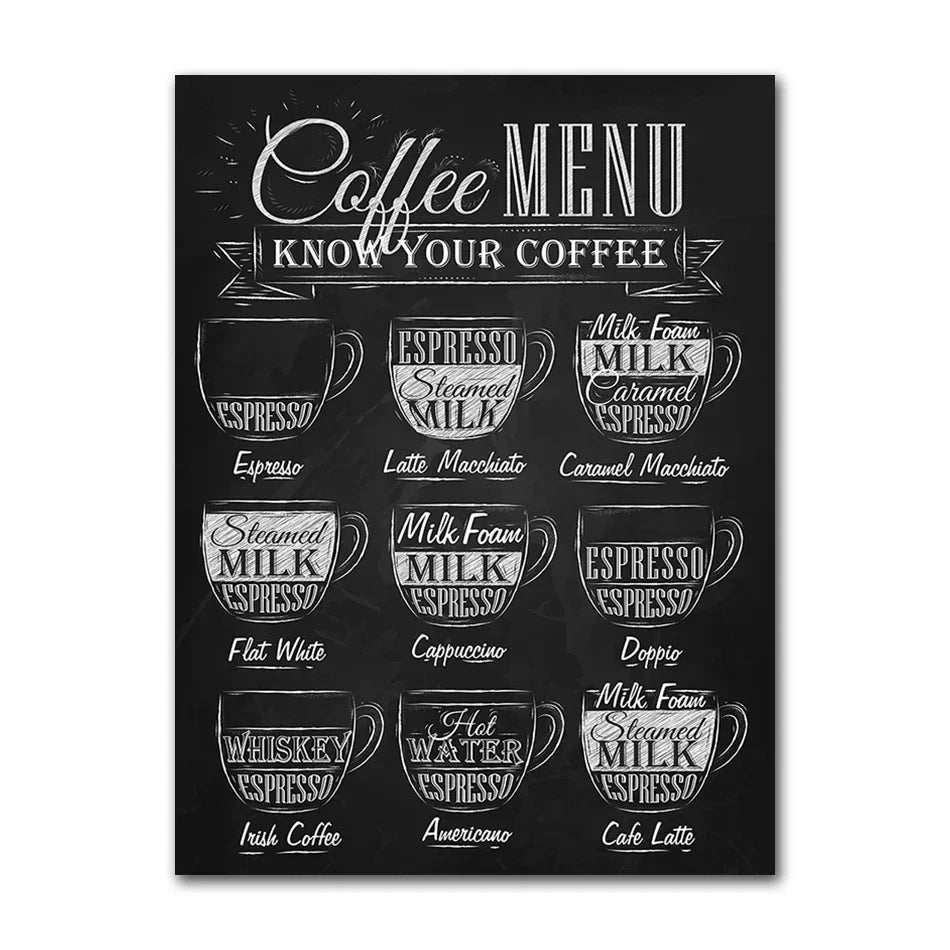 Coffee Connoisseur Wall Art Fine Art Canvas Prints Black White Coffee Menu Poster Pictures For Kitchen Diner Coffee Shop Cafe Art Decor | Home&so-Homeandso