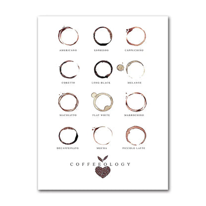 Coffee Connoisseur Wall Art Fine Art Canvas Prints Black White Coffee Menu Poster Pictures For Kitchen Diner Coffee Shop Cafe Art Decor | Home&so-Homeandso