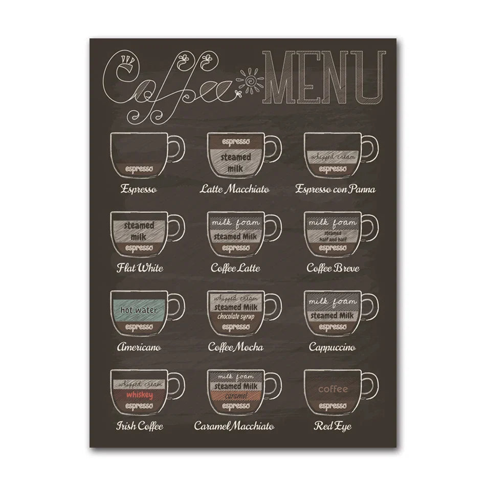 Coffee Connoisseur Wall Art Fine Art Canvas Prints Black White Coffee Menu Poster Pictures For Kitchen Diner Coffee Shop Cafe Art Decor | Home&so-Homeandso