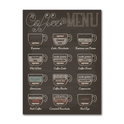 Coffee Connoisseur Wall Art Fine Art Canvas Prints Black White Coffee Menu Poster Pictures For Kitchen Diner Coffee Shop Cafe Art Decor | Home&so-Homeandso