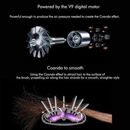 Glossify 5-in-1 Hair Dryer | 1000W Hot Air Brush with Ionic Technology
