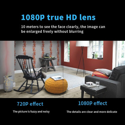 Small wireless night vision camera for home security